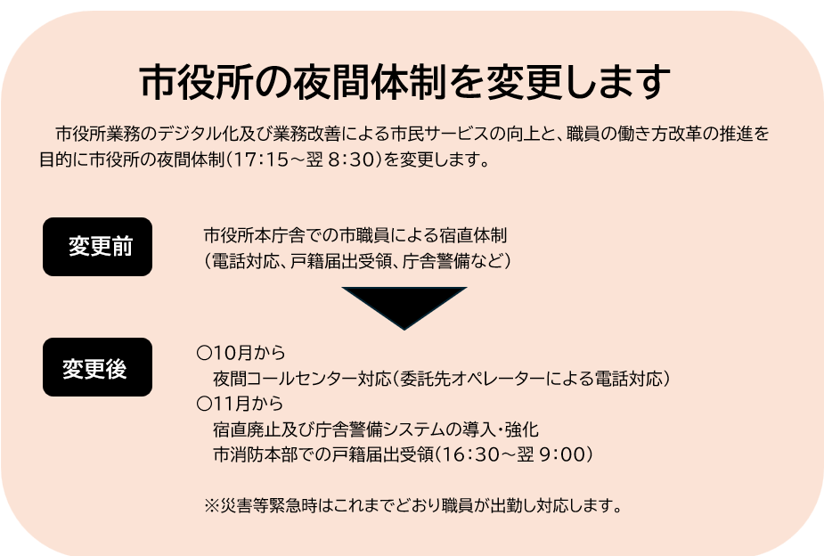 夜間体制変更.png