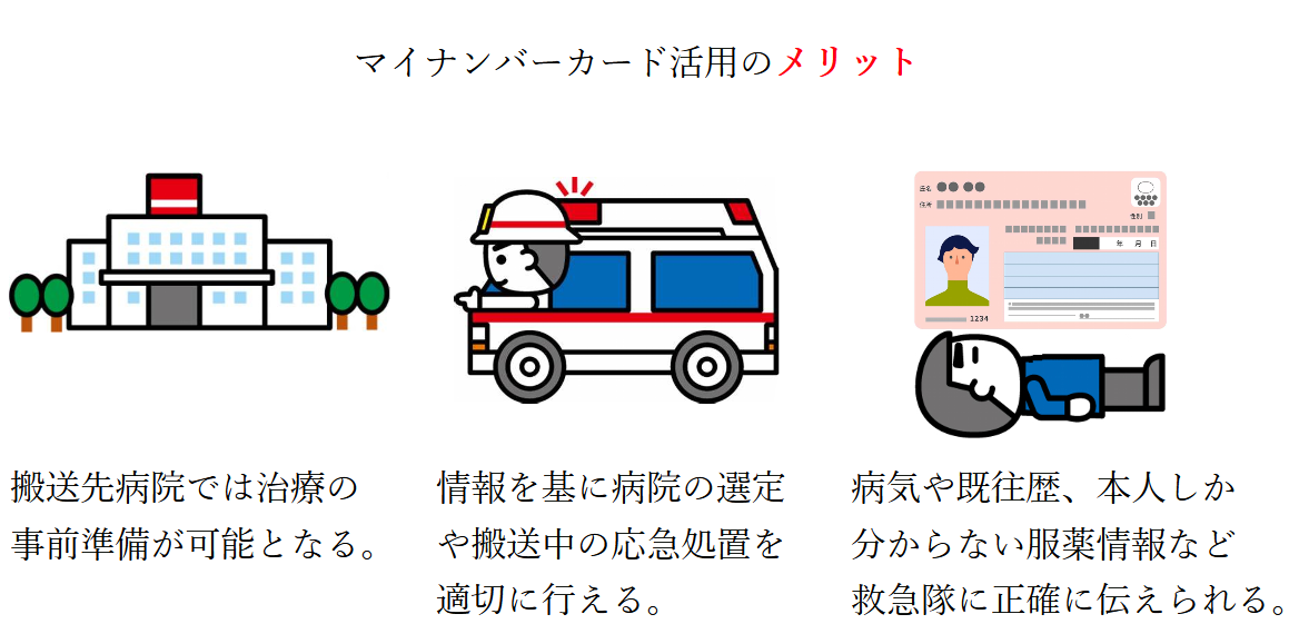 マイナ救急メリット.png