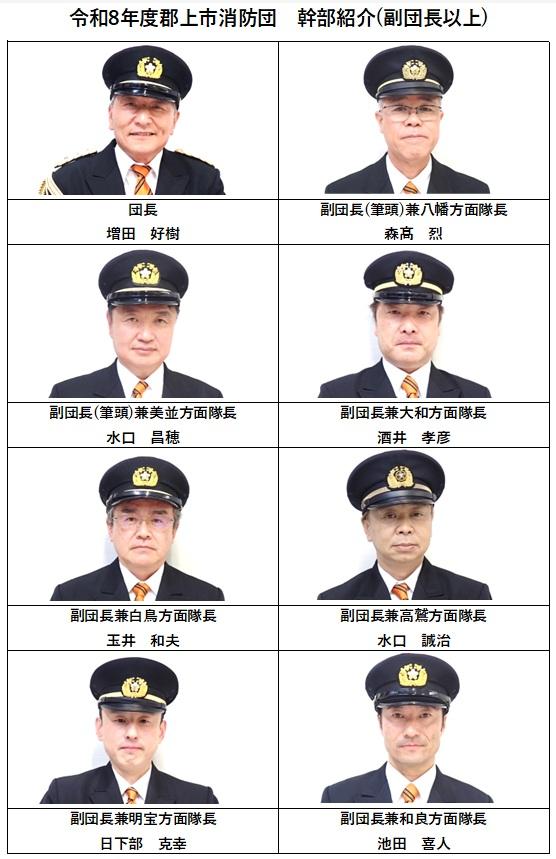 消防団幹部写真.jpg