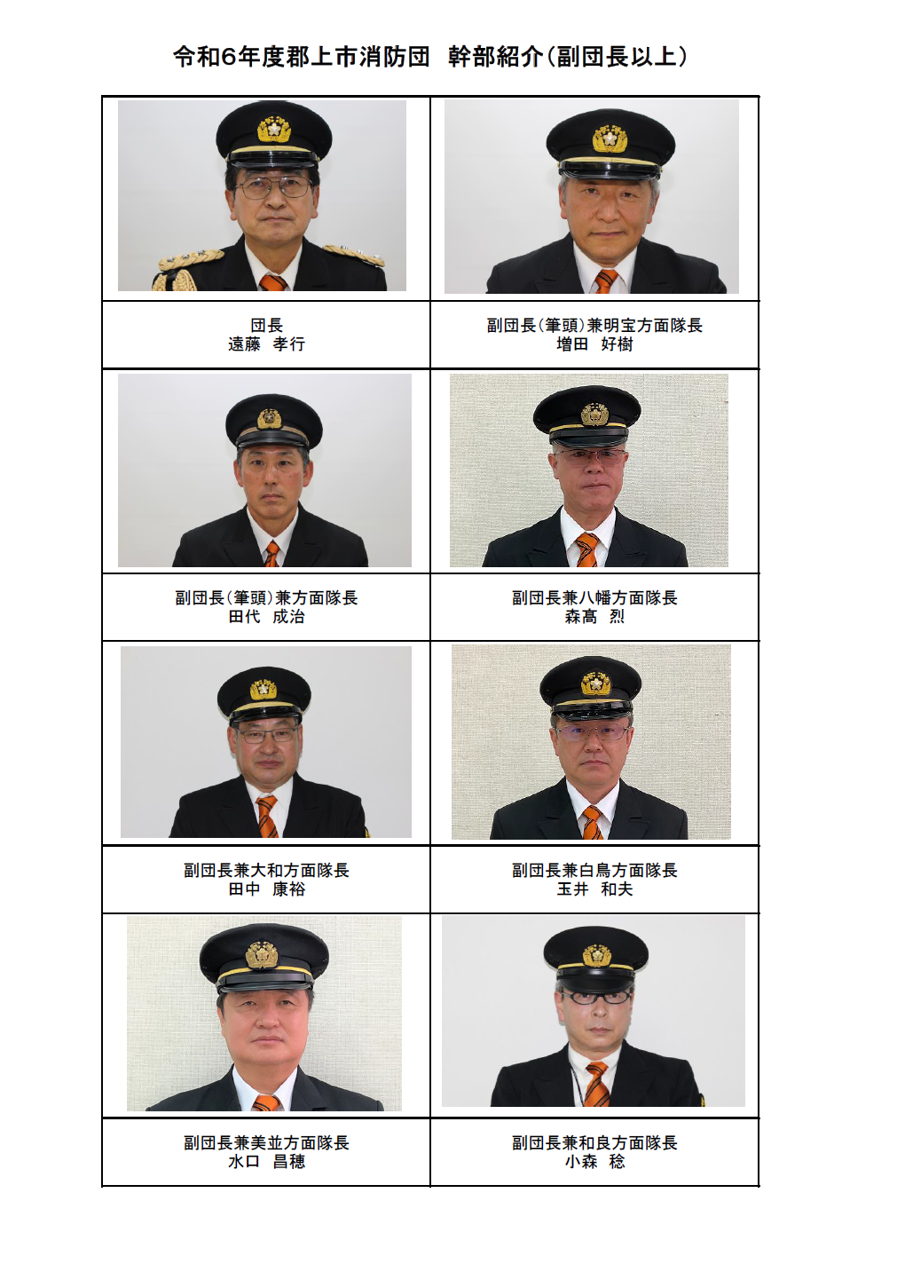 令和6年度副団長以上幹部写真　ホームページ用.png