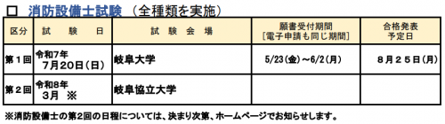 R7消防設備士.png