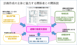 01_（画像）相関図.png