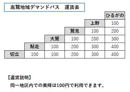 スクリーンショット 2026-04-08 135836.png