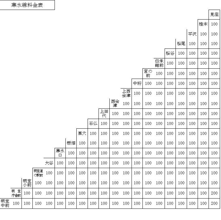 寒水線料金表.jpg