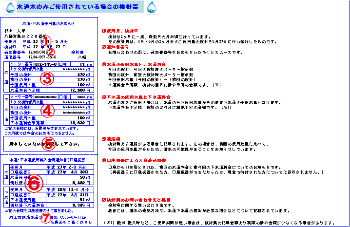 検針票の味方（水道水のみ使用の場合）