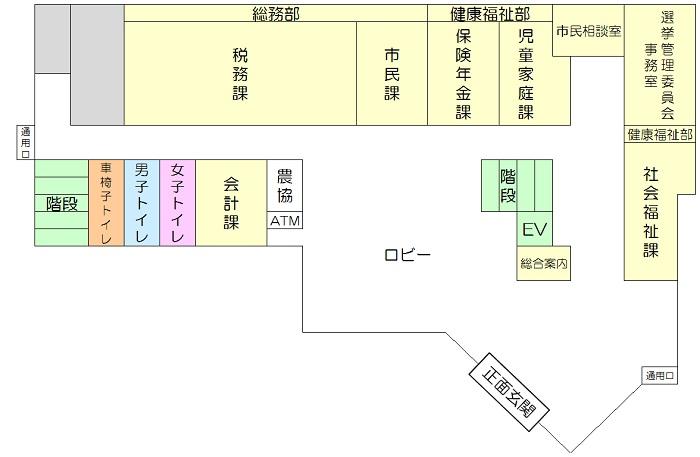 市役所本庁舎1階平面図