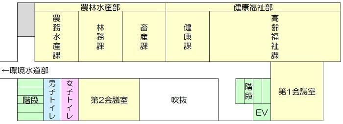 市役所本庁舎2階平面図